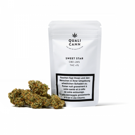 Qualicann CBD
